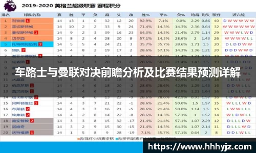 车路士与曼联对决前瞻分析及比赛结果预测详解