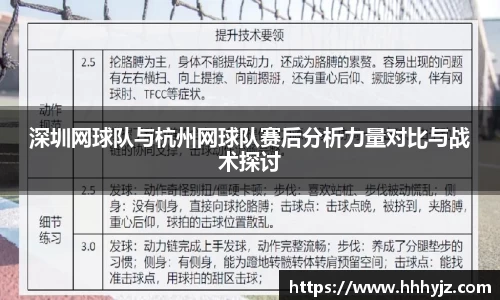 深圳网球队与杭州网球队赛后分析力量对比与战术探讨